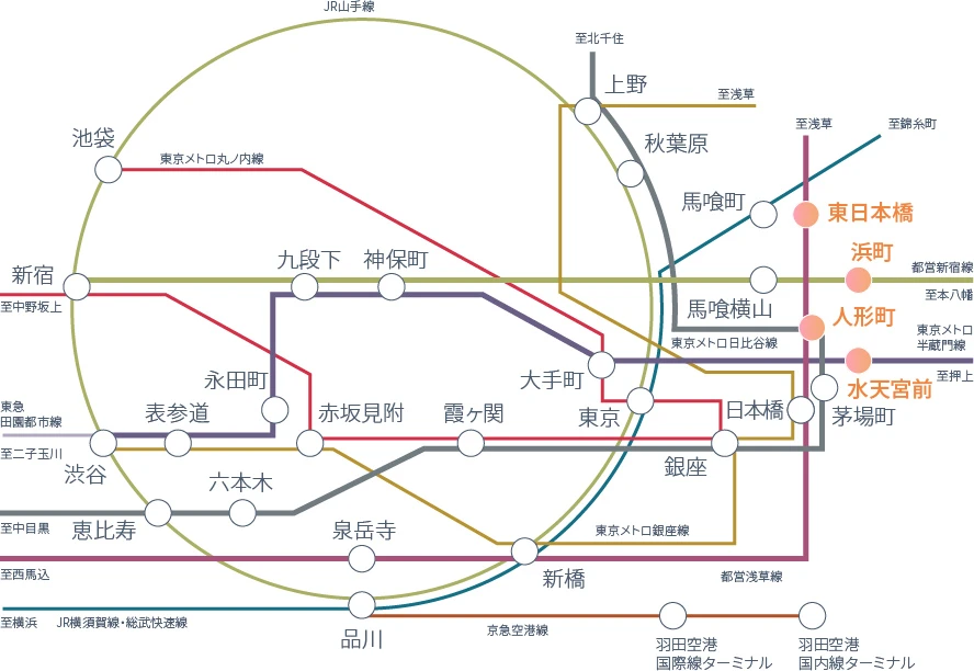 路線図